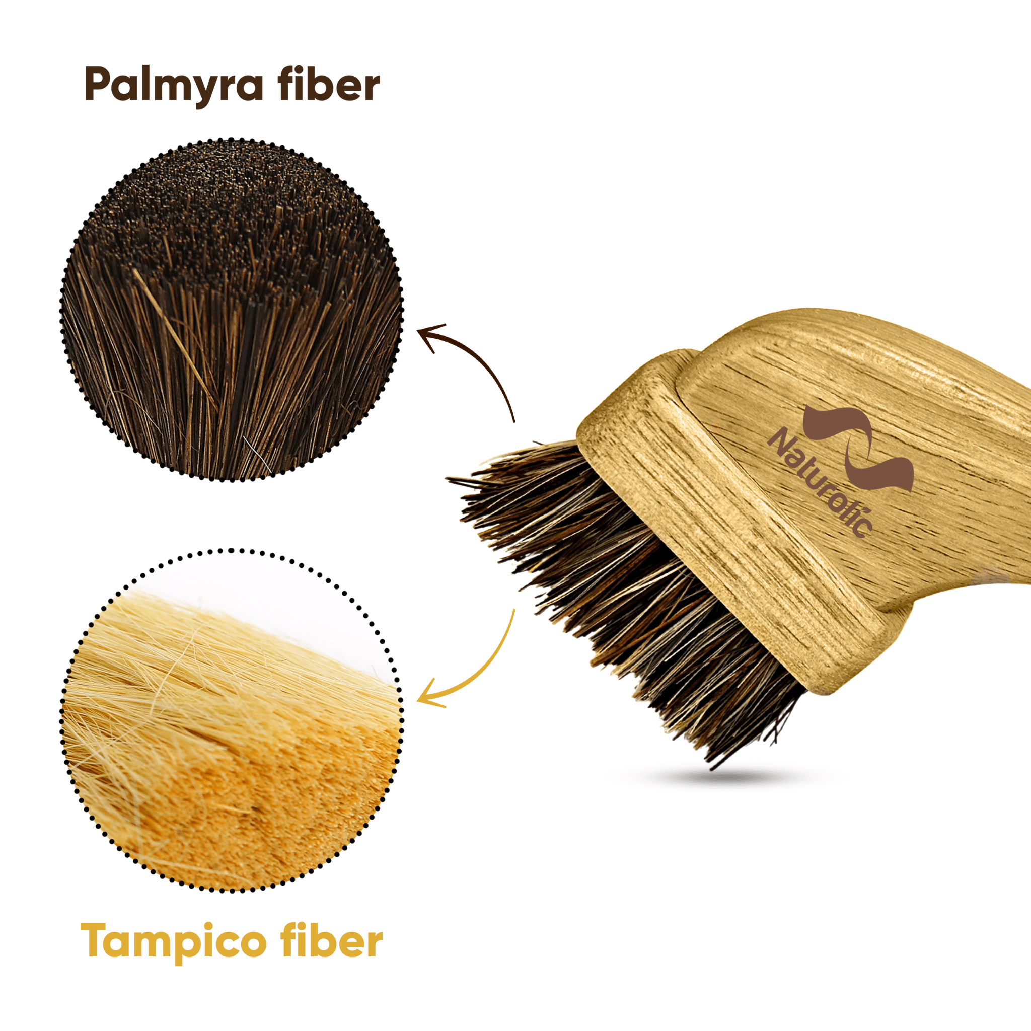 All-natural grout brush showing palmyra and tampico fibers for effective cleaning.